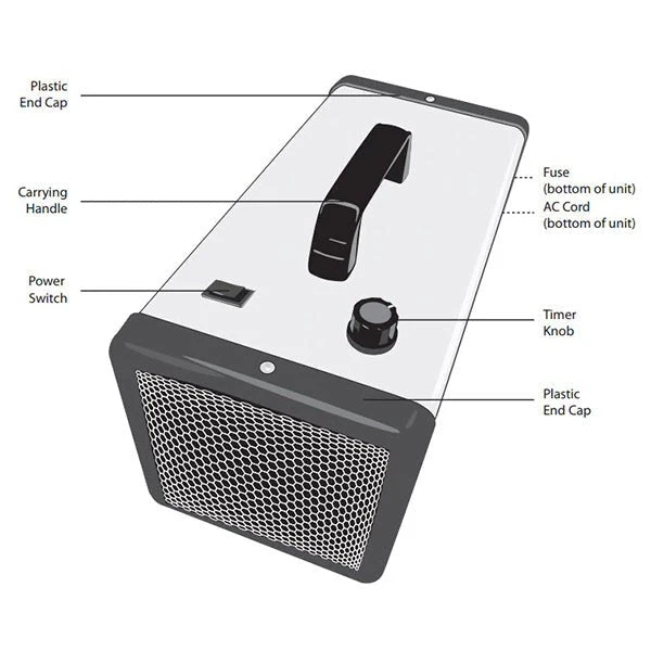 HG-1500 | Hydroxyl Generator Air Purification System - 1500 Square Feet(1500 Hg Hydroxyl Air Purification System 1500 Square Feet) 2 HG-1500 | Hydroxyl Generator Air Purification System - 1500 Square Feet(1500 Hg Hydroxyl Air Purification System 1500 Square Feet) - Image 2