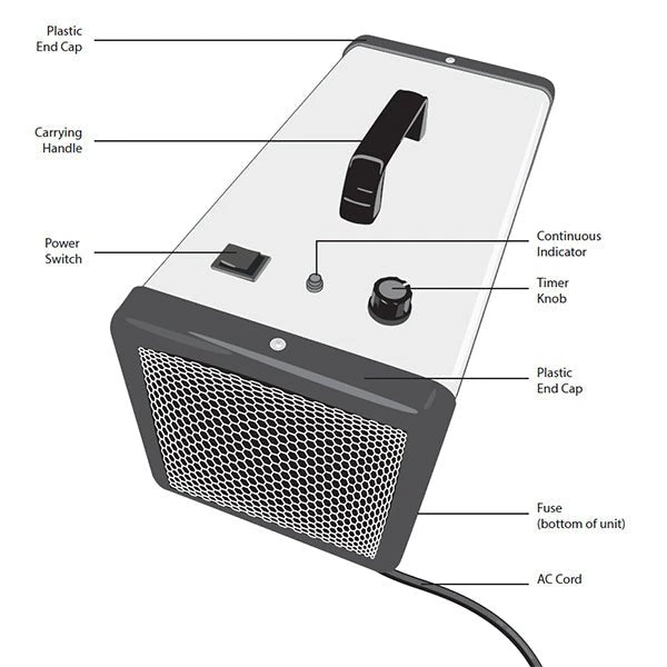 HG-2500 | Hydroxyl Generator Air Treatment System - 2500 Square Feet(2500 Hg Photo Catalytic Hydroxyl Air Treatment System 2500 Square Feet) 2 HG-2500 | Hydroxyl Generator Air Treatment System - 2500 Square Feet(2500 Hg Photo Catalytic Hydroxyl Air Treatment System 2500 Square Feet) - Image 2