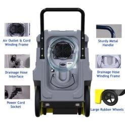 Storm ULTRA Dehumidifier | 90 Pint Commercial Restoration Dehumidifier(Storm Ultra 90 Pint Per Day Commercial Restoration Dehumidifier) -Pure n Natural storm ultra dehumidifier 90 pint commercial restoration dehumidifier pure n natural systems 614825